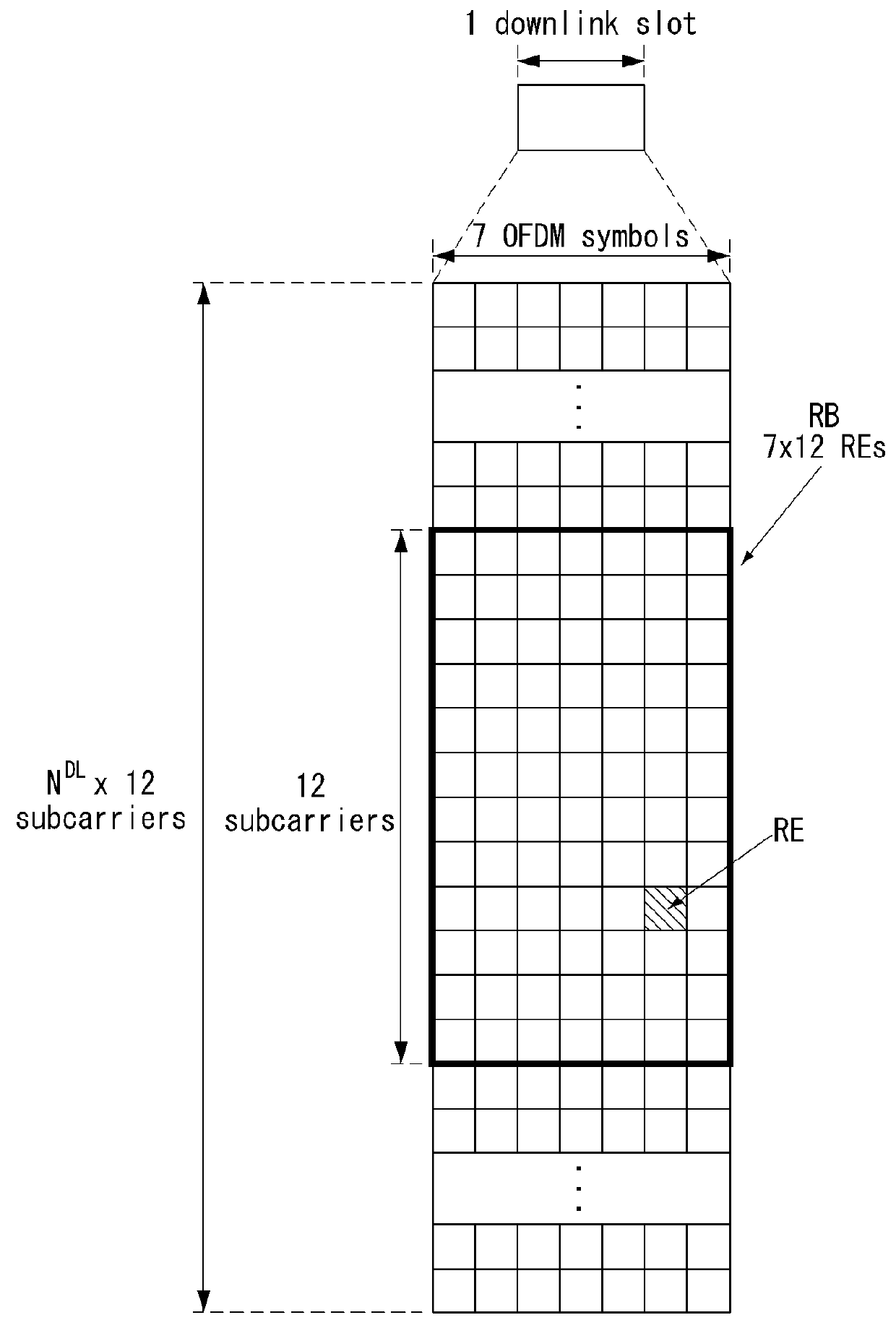 Uplink data transmission method in wireless communication system and device therefor