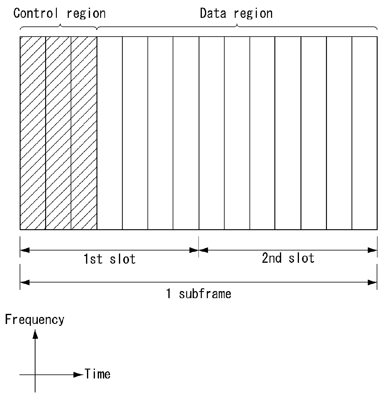 Uplink data transmission method in wireless communication system and device therefor