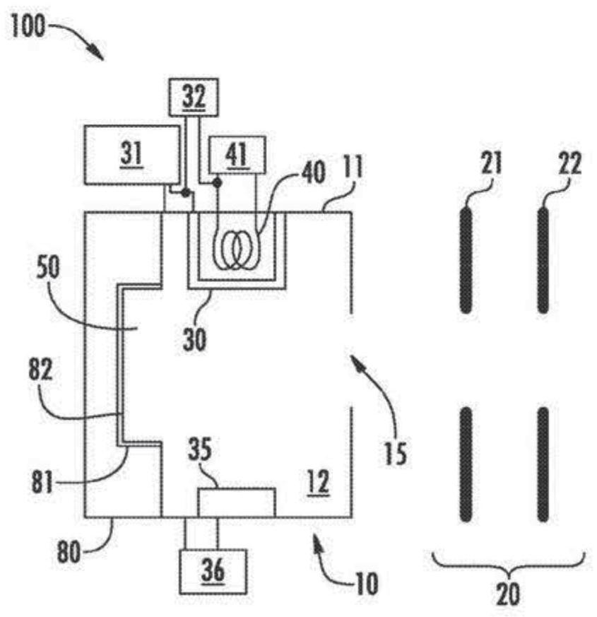 A device that generates an ion beam