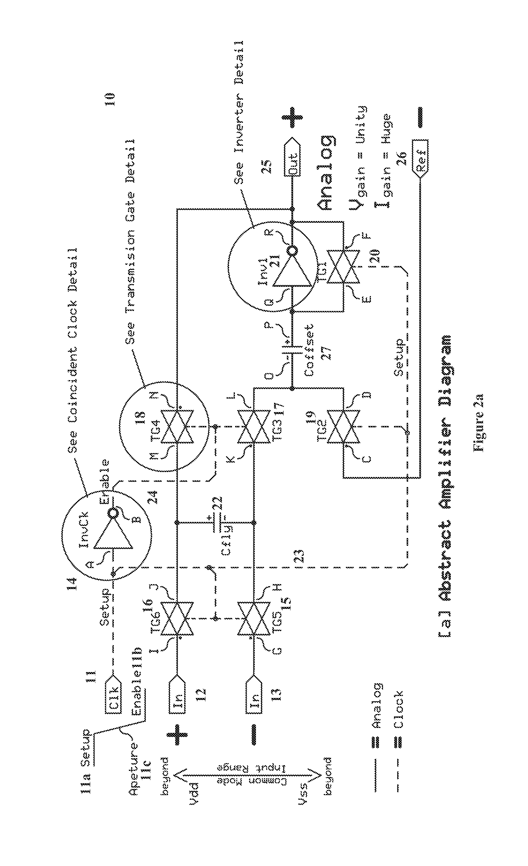 Analog amplifiers and comparators