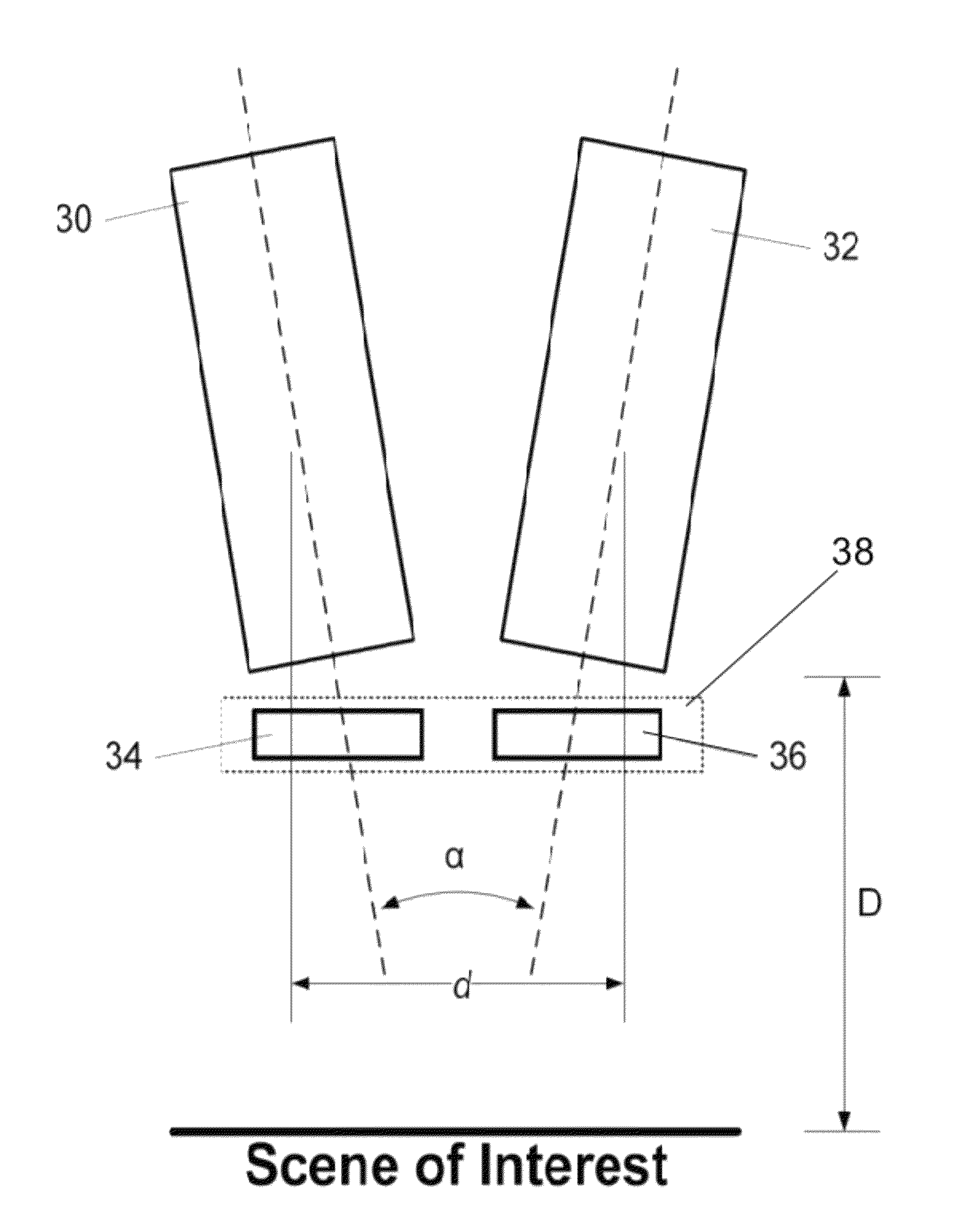 Motionless adaptive stereoscopic scene capture with tuneable liquid crystal lenses and stereoscopic auto-focusing methods