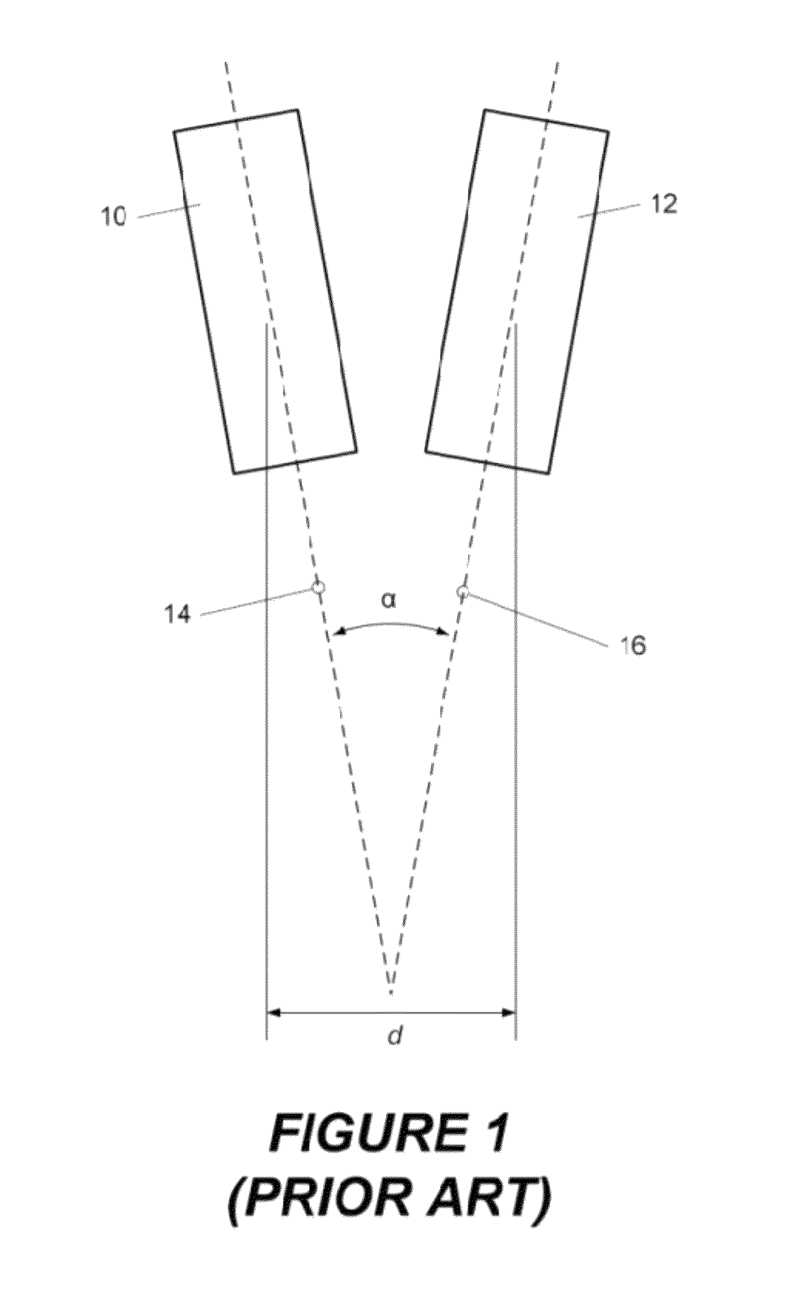 Motionless adaptive stereoscopic scene capture with tuneable liquid crystal lenses and stereoscopic auto-focusing methods