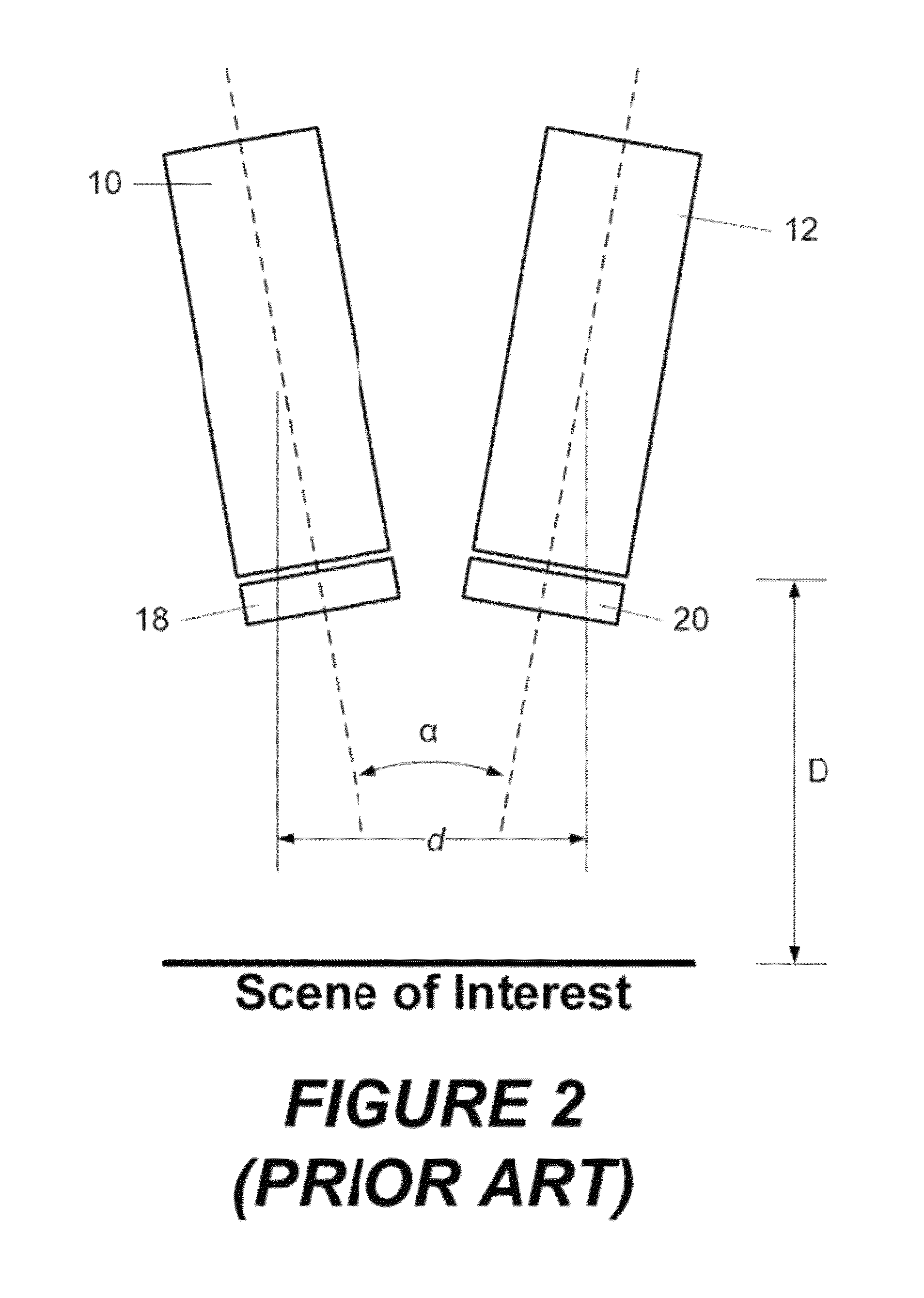 Motionless adaptive stereoscopic scene capture with tuneable liquid crystal lenses and stereoscopic auto-focusing methods