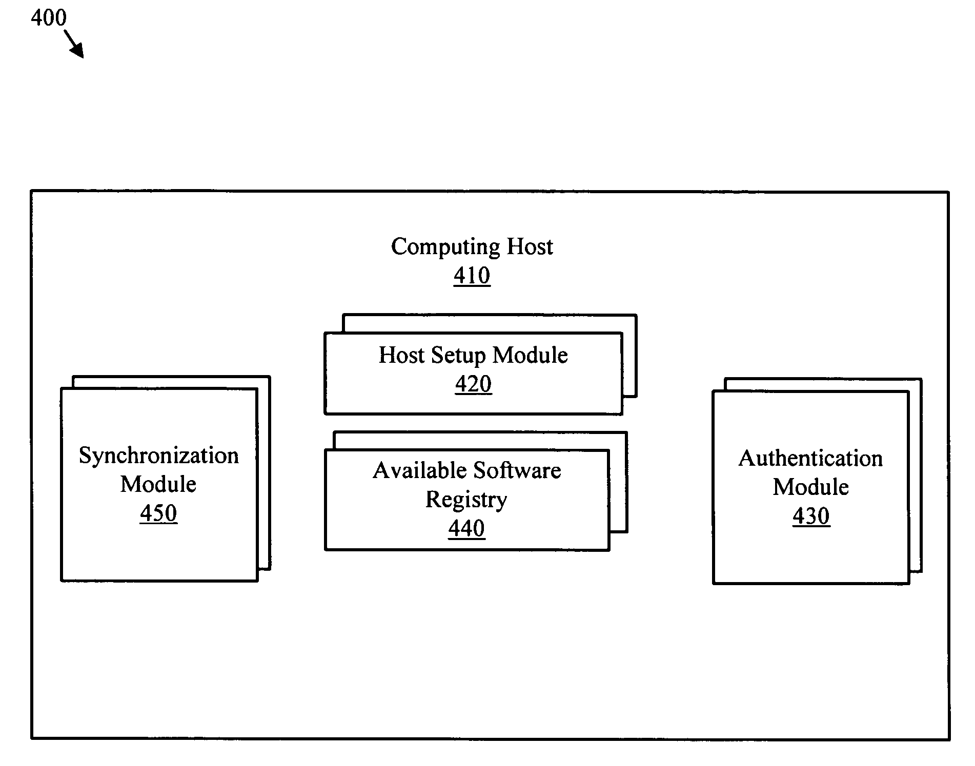 Transportable computing environment apparatus system and method