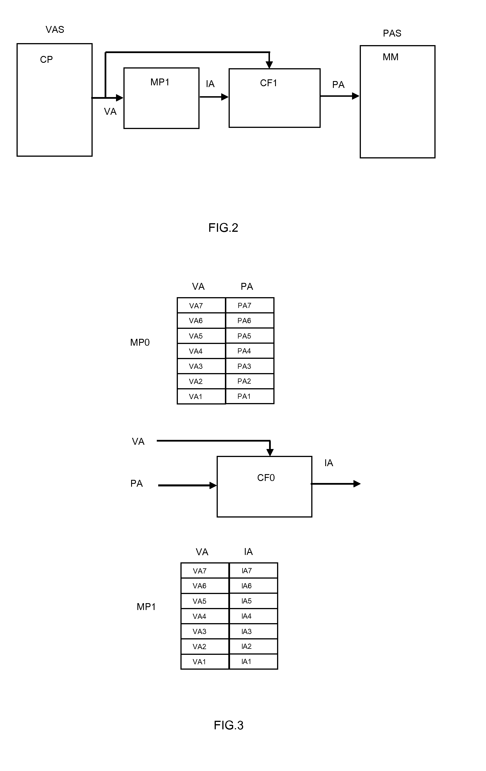 Method and apparatus for enforcing a predetermined memory mapping