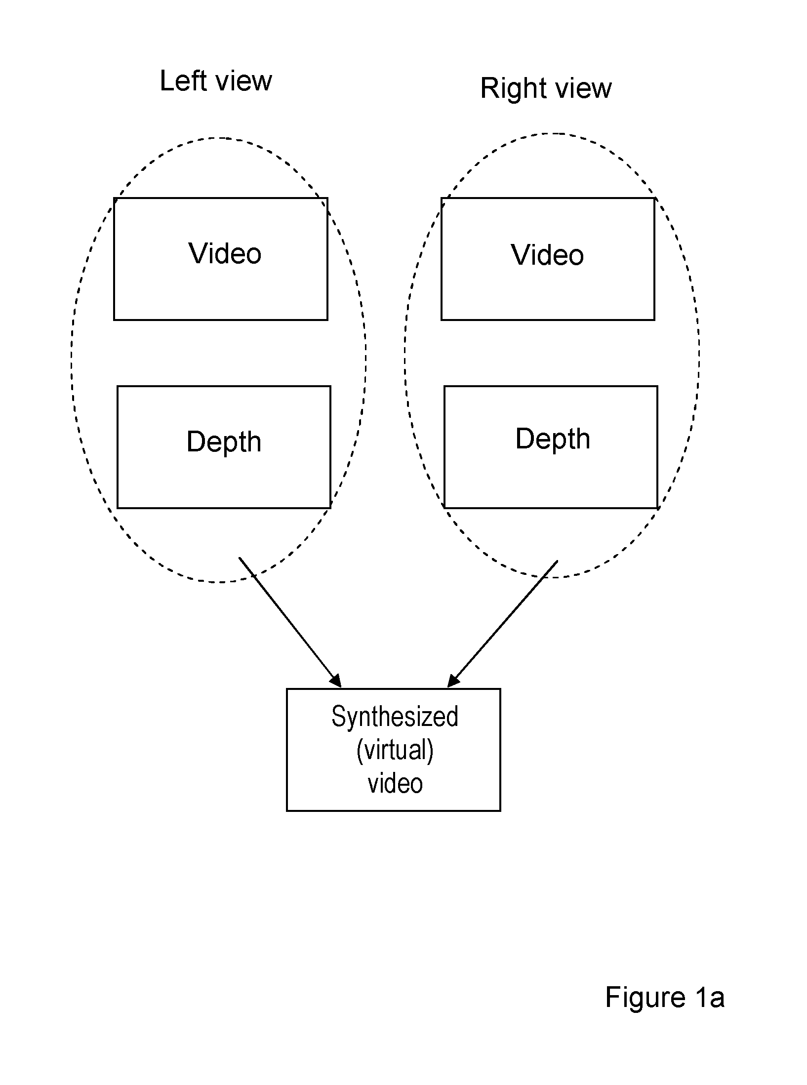 Depth or disparity map upscaling