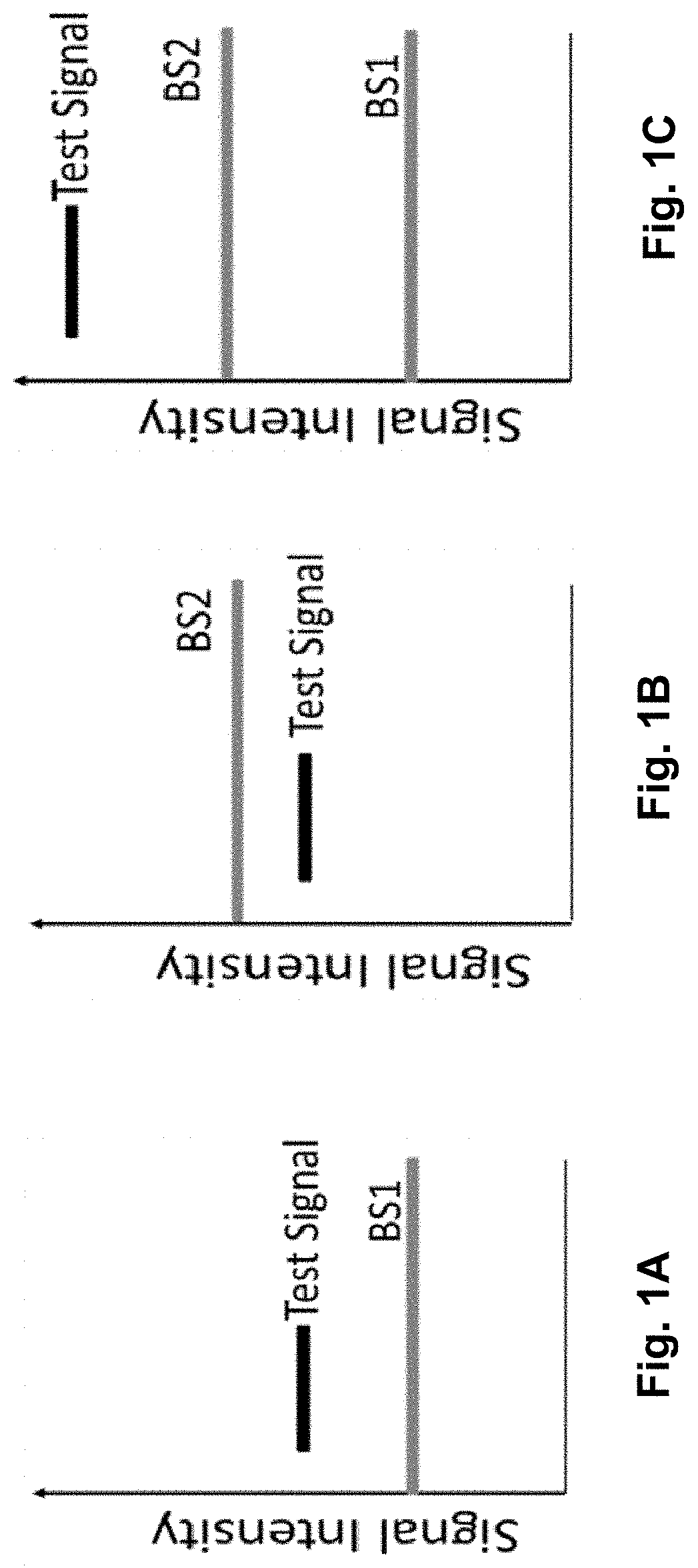 Method of removing non-specific binding signals using microparticle assay