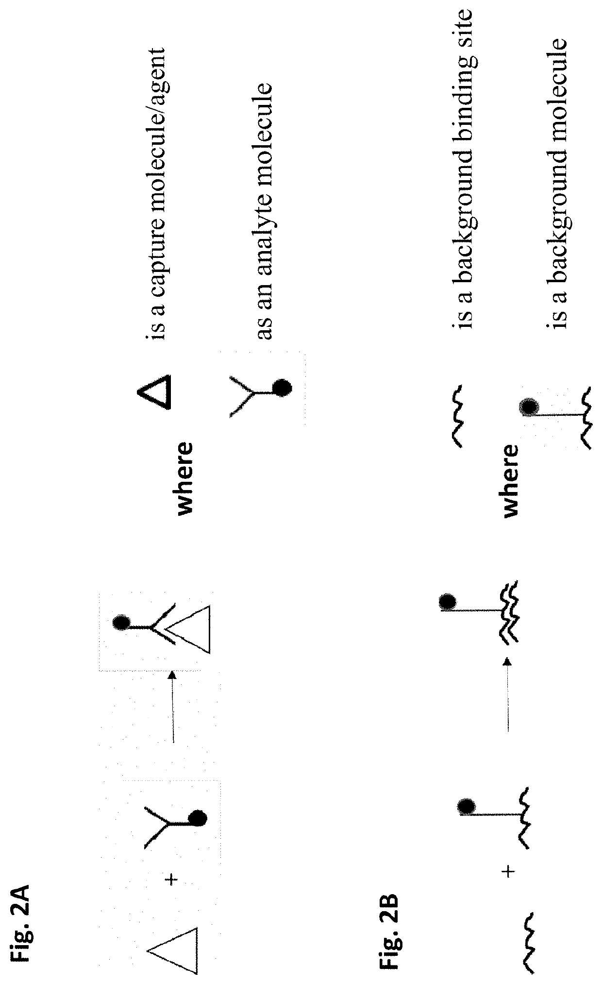 Method of removing non-specific binding signals using microparticle assay