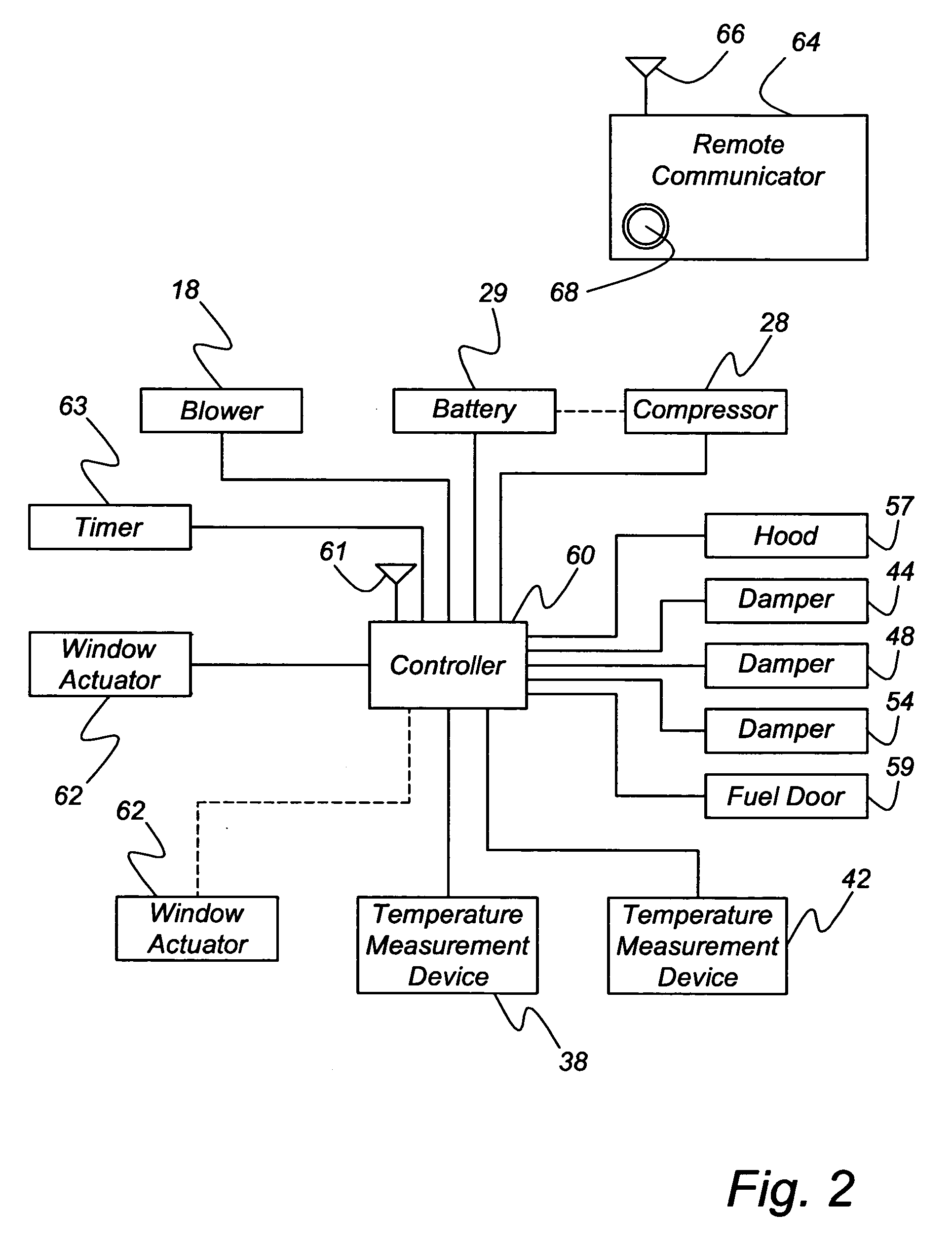 Method for pre-cooling automotive vehicle passenger compartment