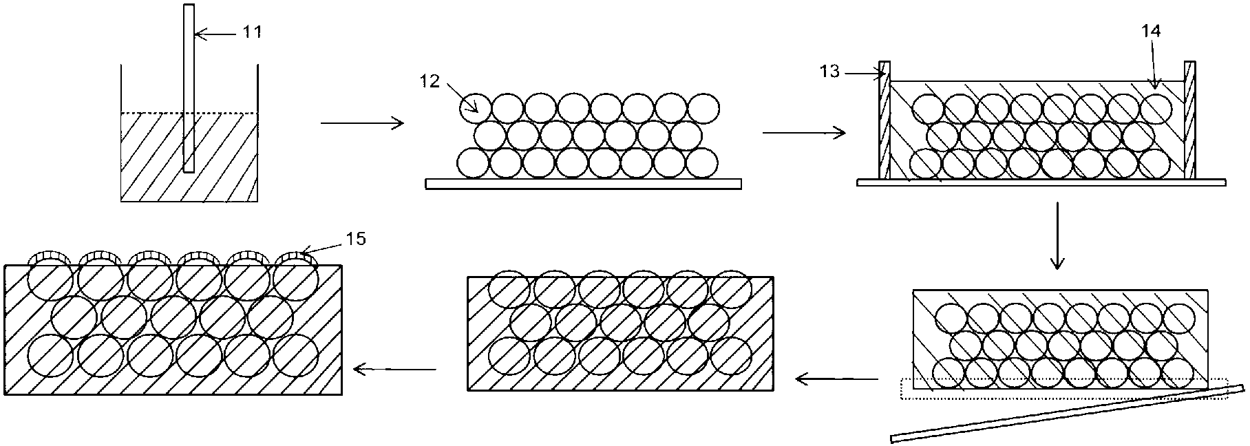 Nano island film with enhanced Raman signal and method for preparing nano island film