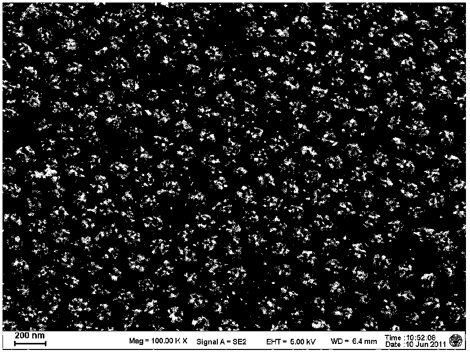 Nano island film with enhanced Raman signal and method for preparing nano island film