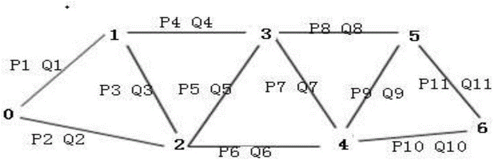 Shortest route planning and navigating method and system