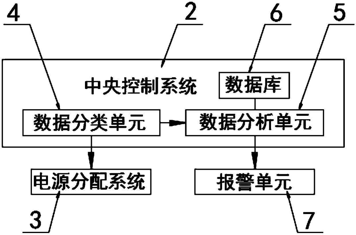 An on-line high-frequency high-power UPS high-efficiency conversion system