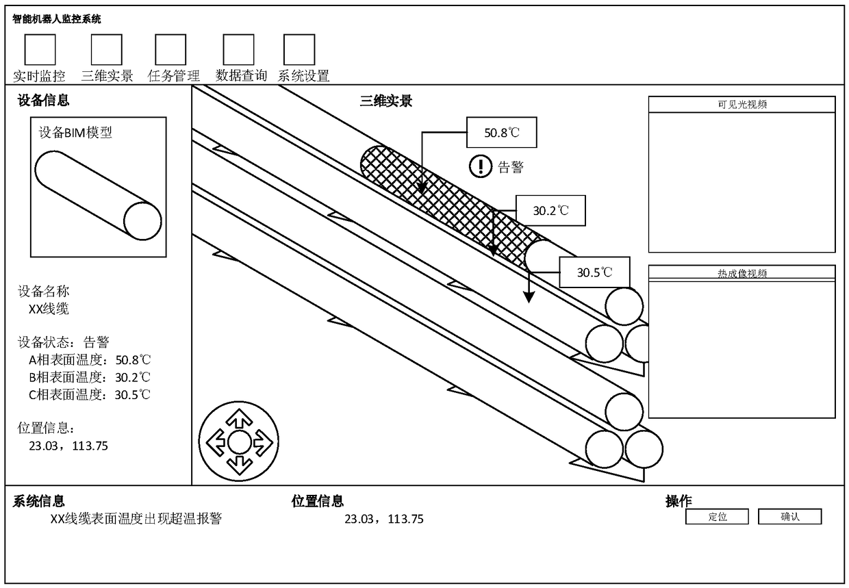 Cable tunnel monitoring and management system