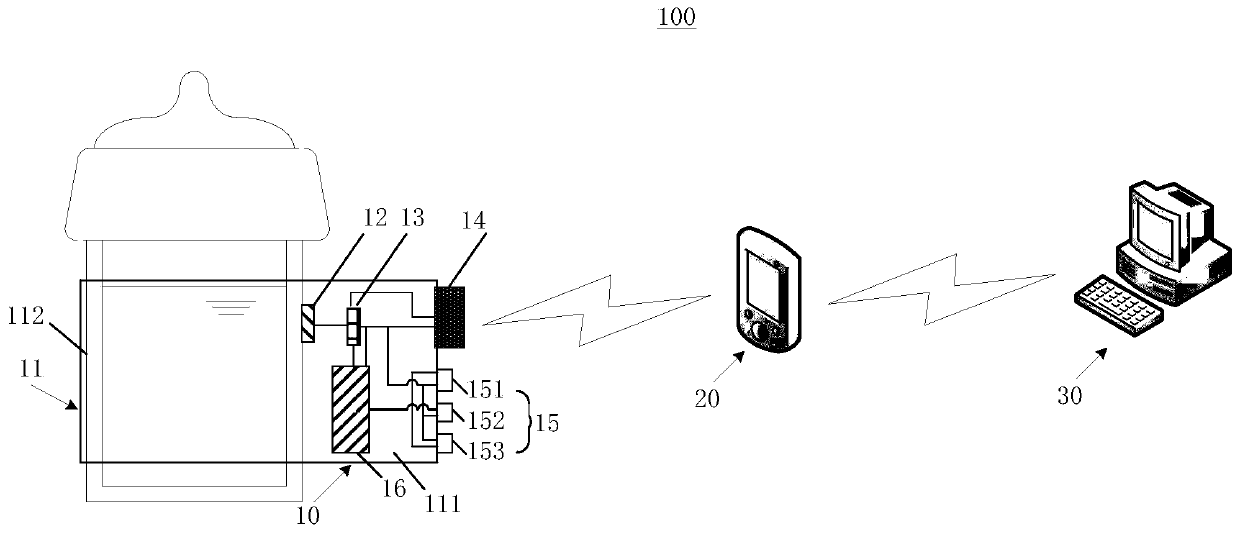 Liquid temperature processing system and method