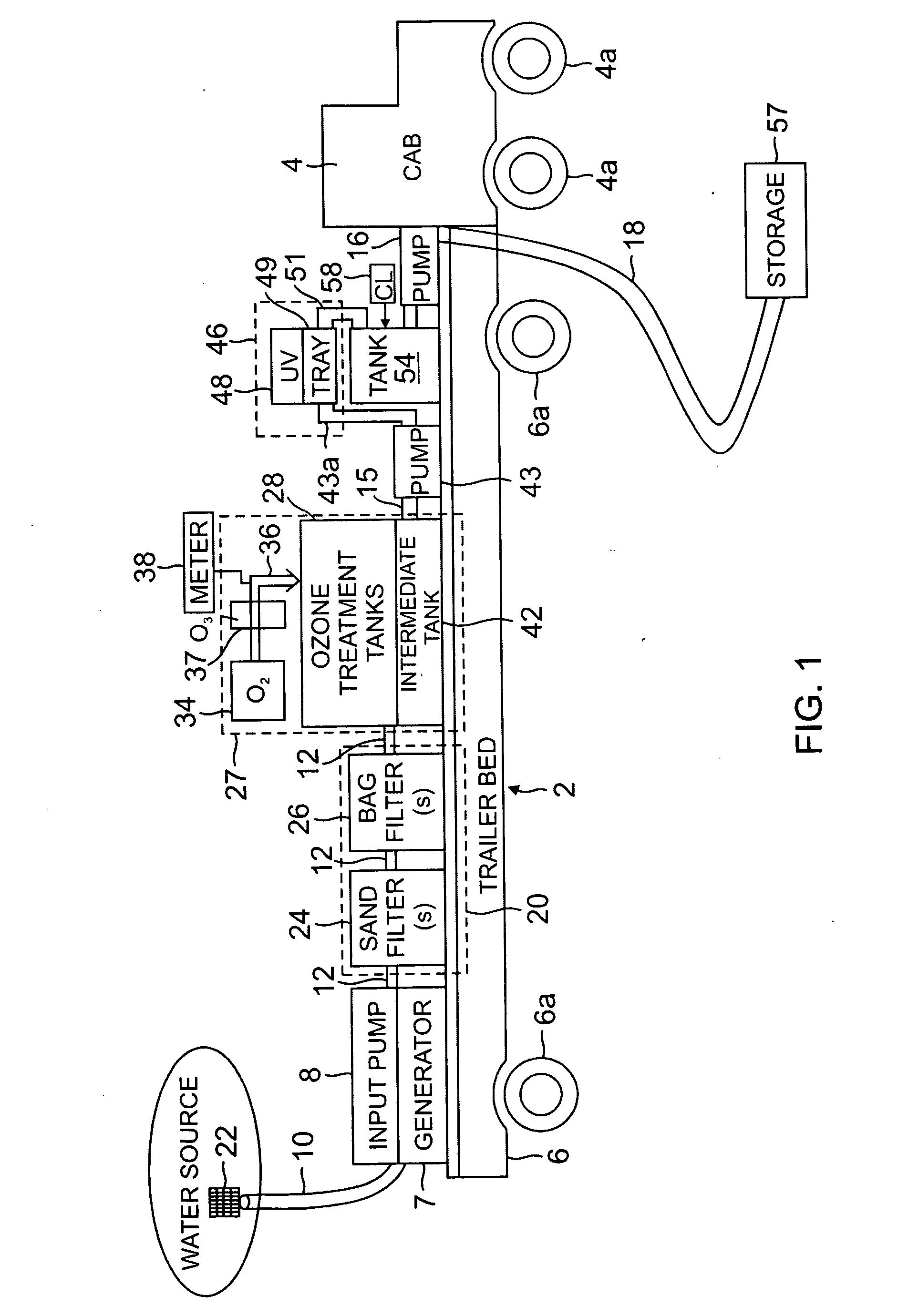 System and method of water treatment