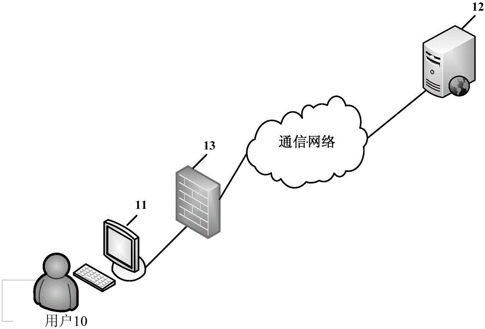 Detection method and detection system for SQL injection attack