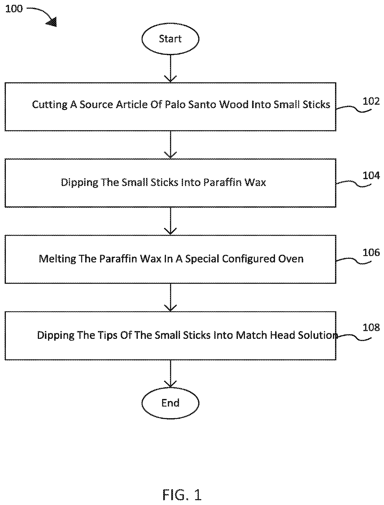 Self-lighting palo santo combustible article and method of manufacture thereof