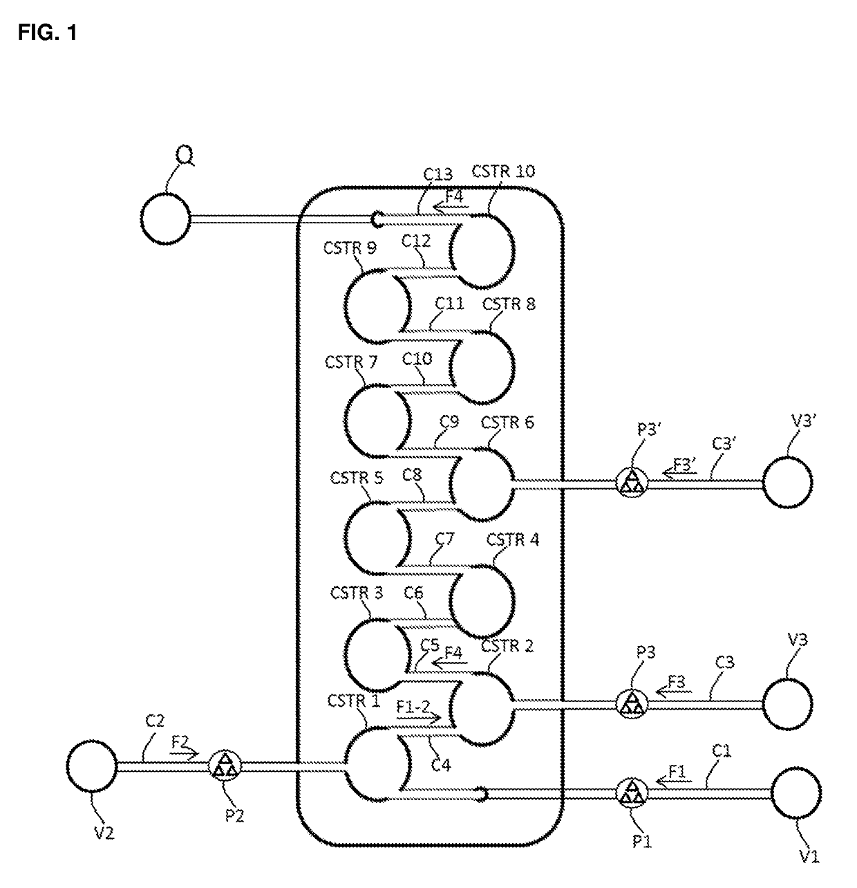 Processes for the Preparation of 3-(4-Halobutyl)-5-Cyanoindole