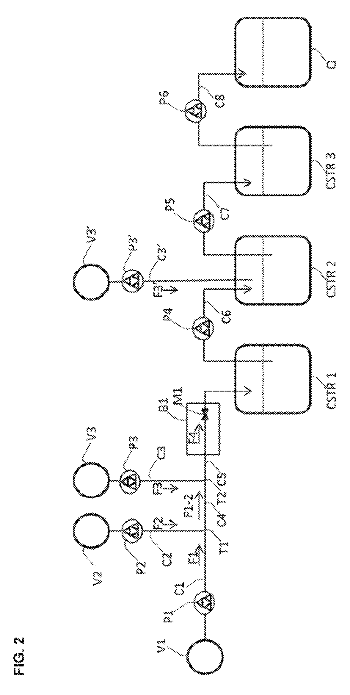 Processes for the Preparation of 3-(4-Halobutyl)-5-Cyanoindole