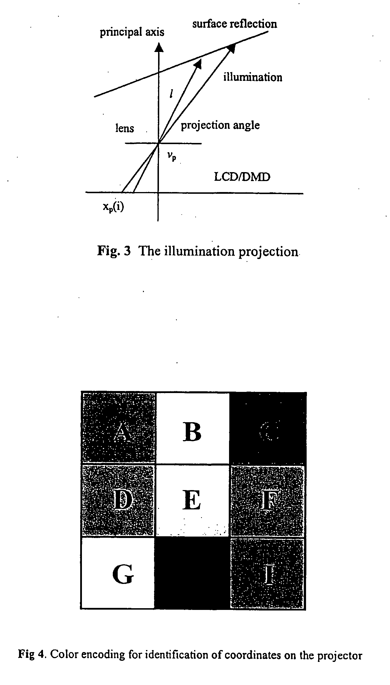 System and method for 3D measurement and surface reconstruction