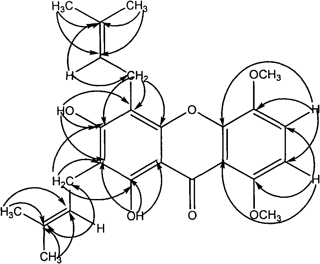 Hazelnut element B, extracting method and pharmaceutical use thereof