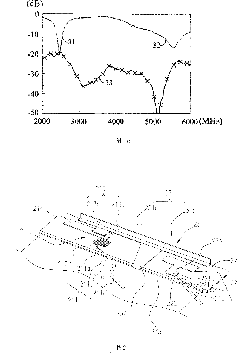 Multi-antenna integrated module