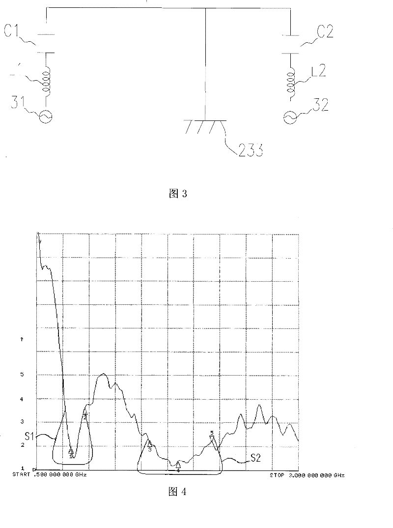 Multi-antenna integrated module