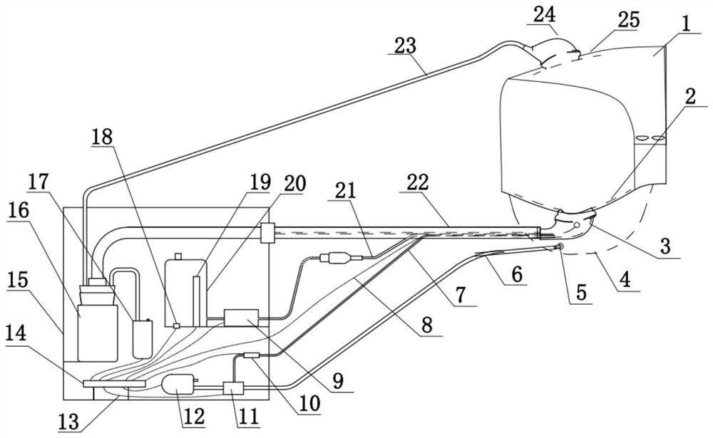 Drainage device for female gatism