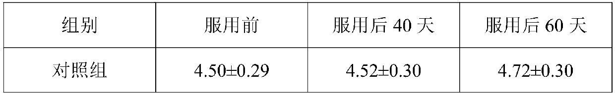 Whole nutrition cereal energy bar and preparation method thereof