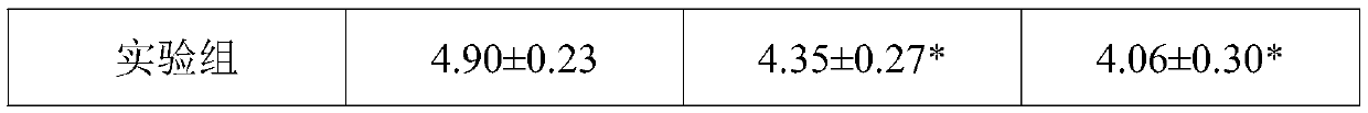 Whole nutrition cereal energy bar and preparation method thereof