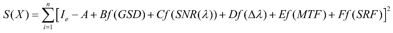 Hyperspectral-imager index optimization method based on remote-sensing application