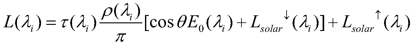 Hyperspectral-imager index optimization method based on remote-sensing application