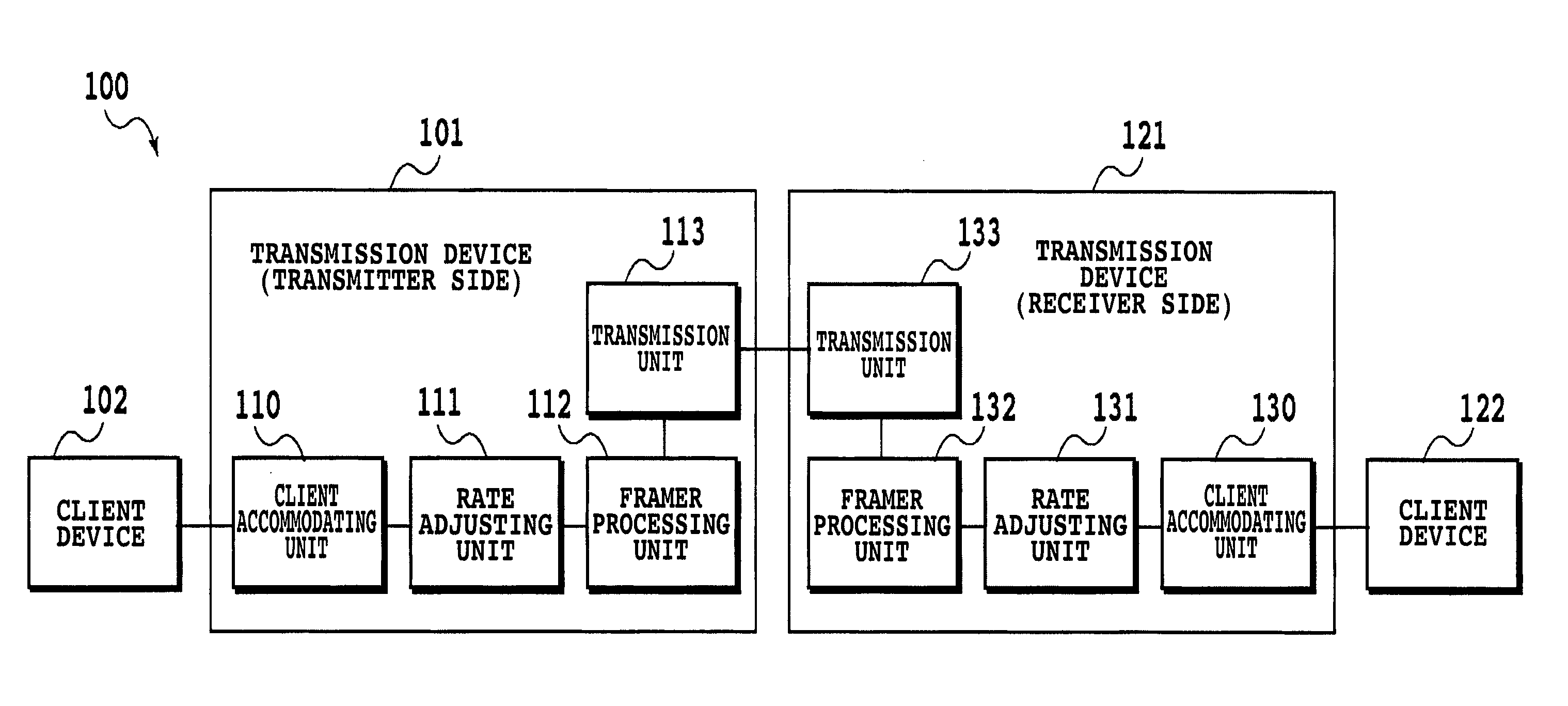 Digital transmission system and digital transmission method