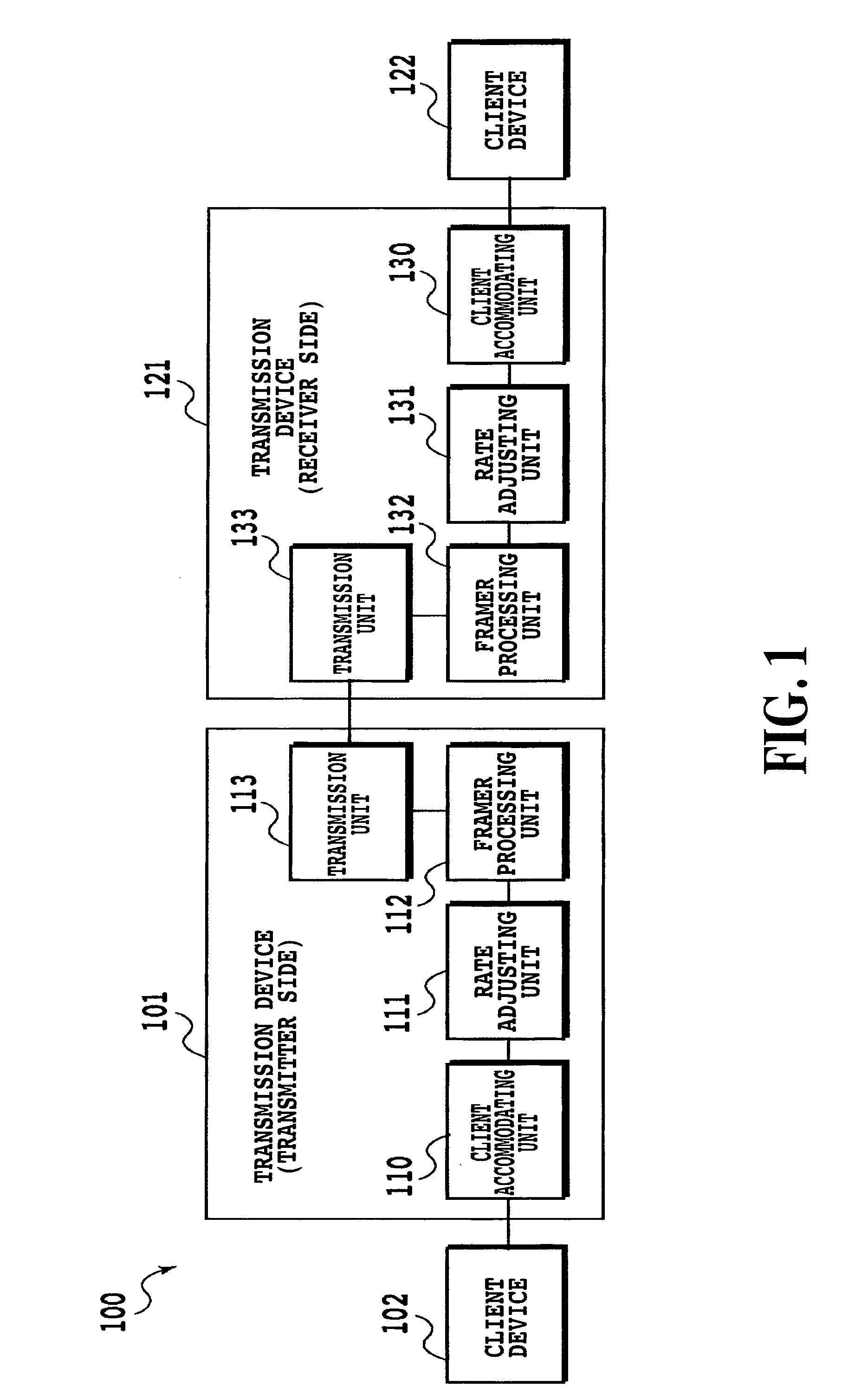 Digital transmission system and digital transmission method