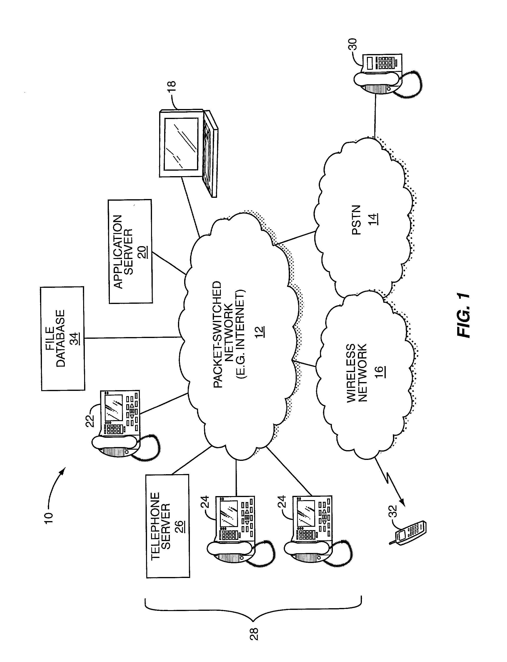 Telephony ring customization