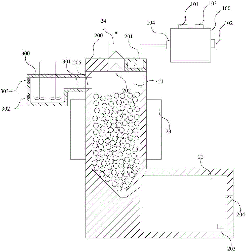 Device for lead and zinc ore smelting