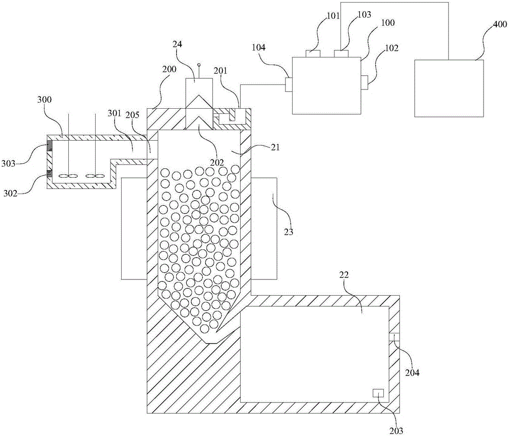 Device for lead and zinc ore smelting