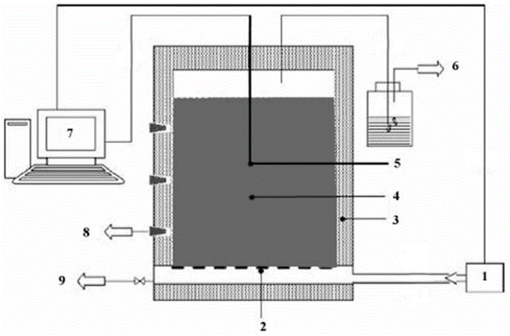 Compost preparation method for reducing emission of greenhouse gases in kitchen garbage compost