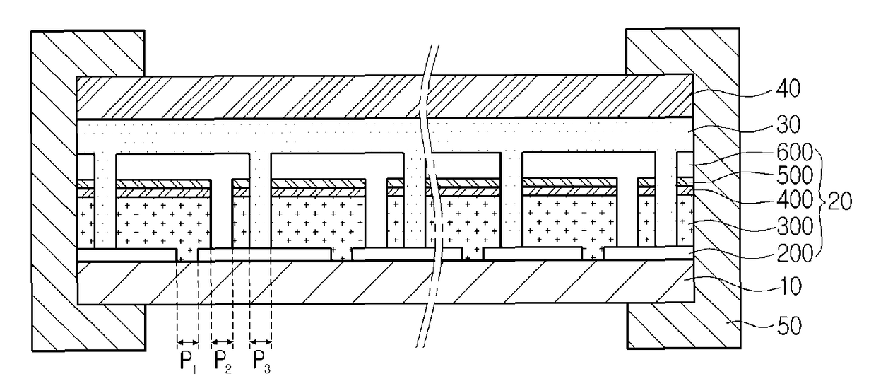 Solar cell apparatus and method for fabricating the same