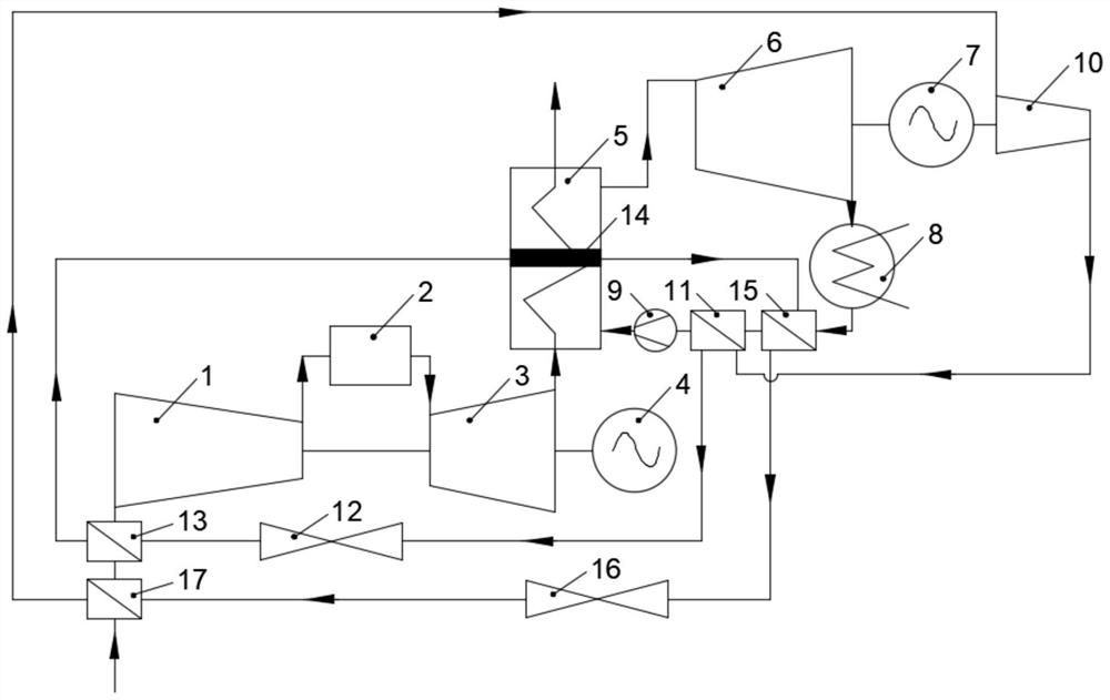 Thermodynamic system for improving fuel gas-steam combined cycle performance and working method thereof