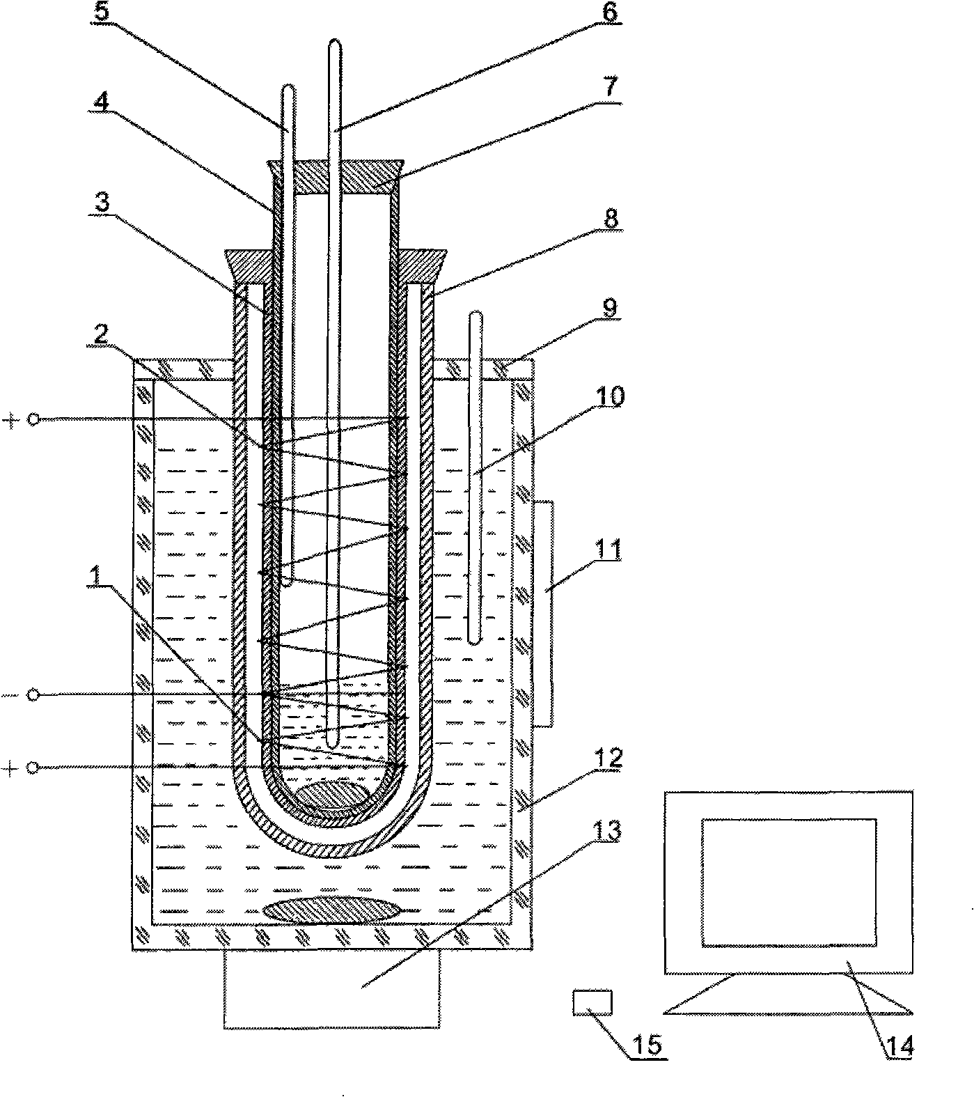 Coagulating point determinator and its determination method