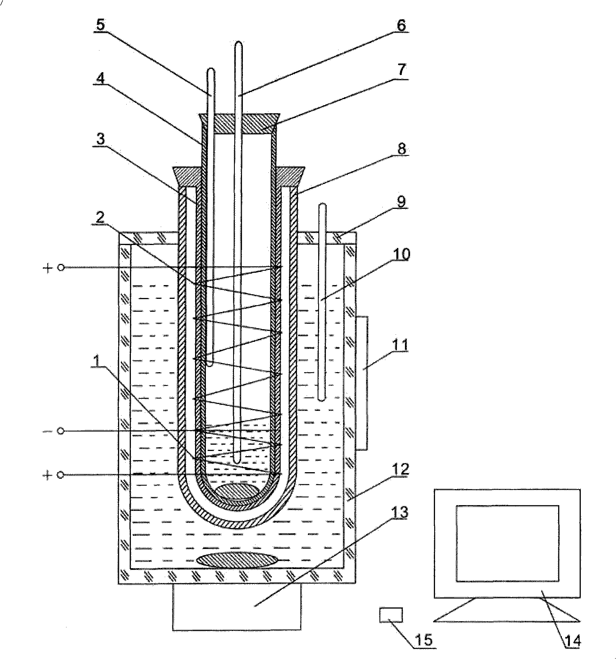 Coagulating point determinator and its determination method