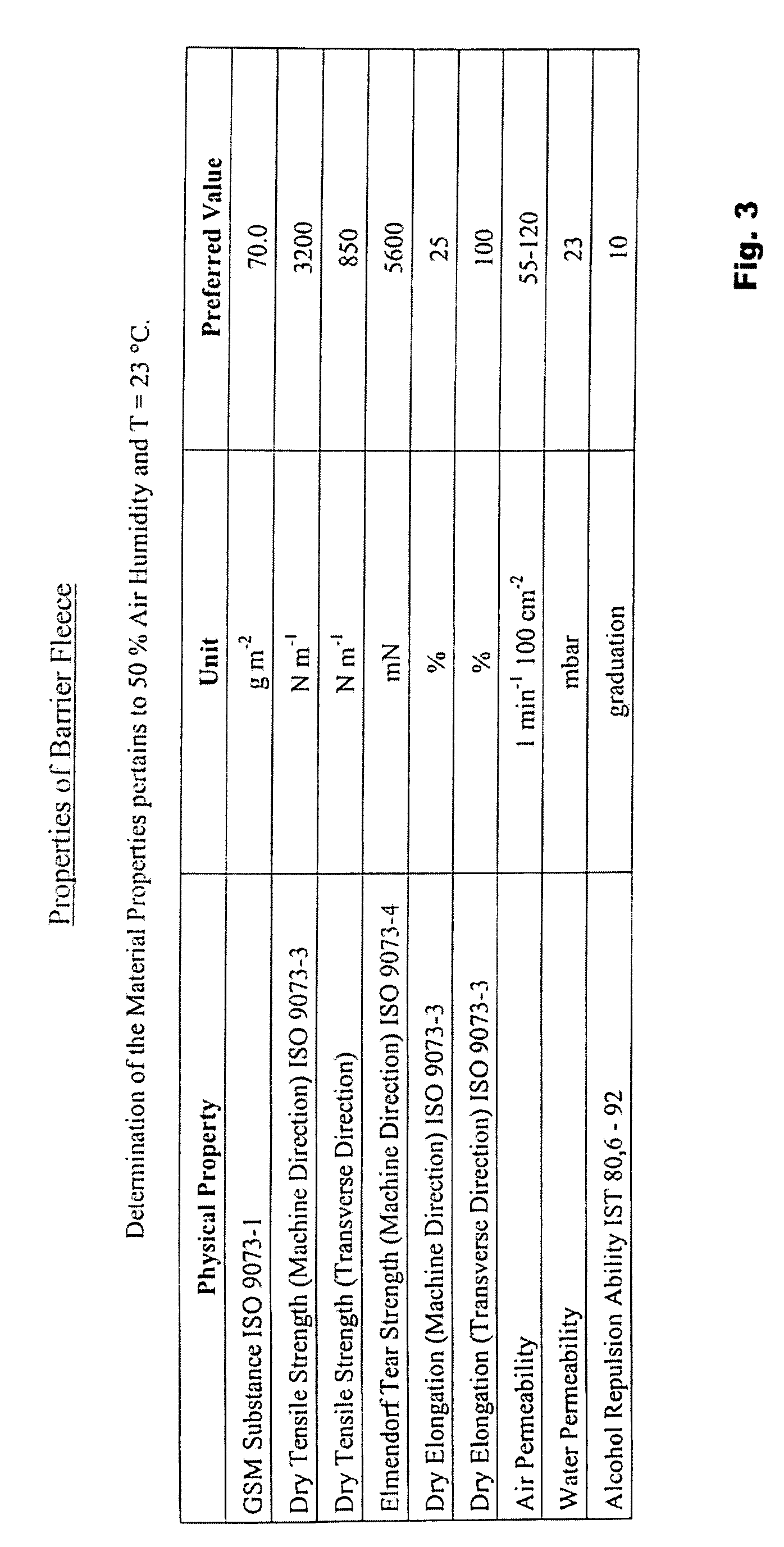 Method of producing a vehicle interior lining and vehicle interior lining