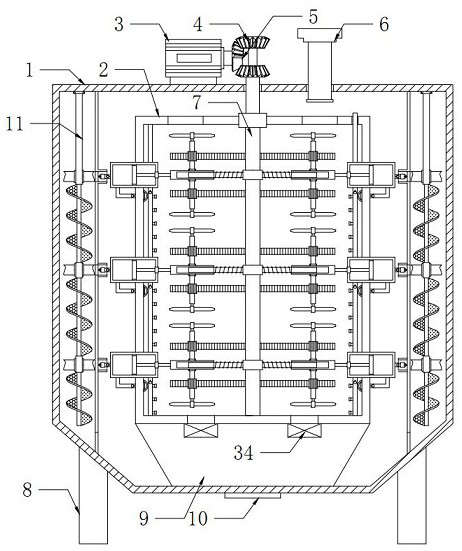 Automatic treatment equipment for sewage treatment