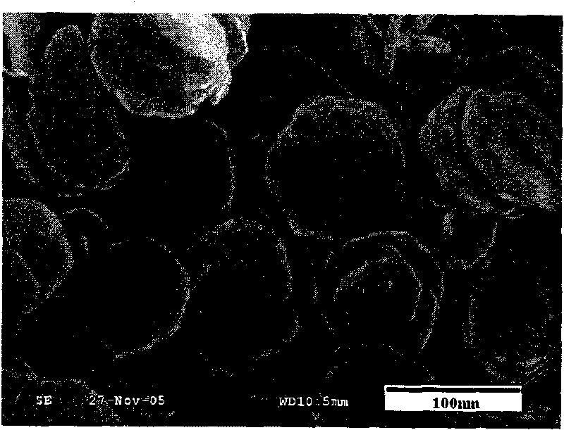 Method for preparing thermostable nano hydrotalcite used in PVC resin