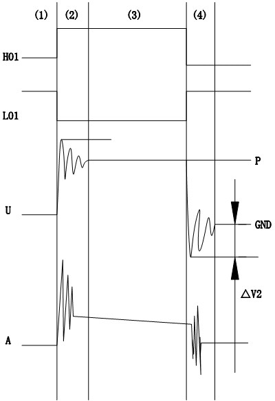 Grid drive circuit of intelligent power module