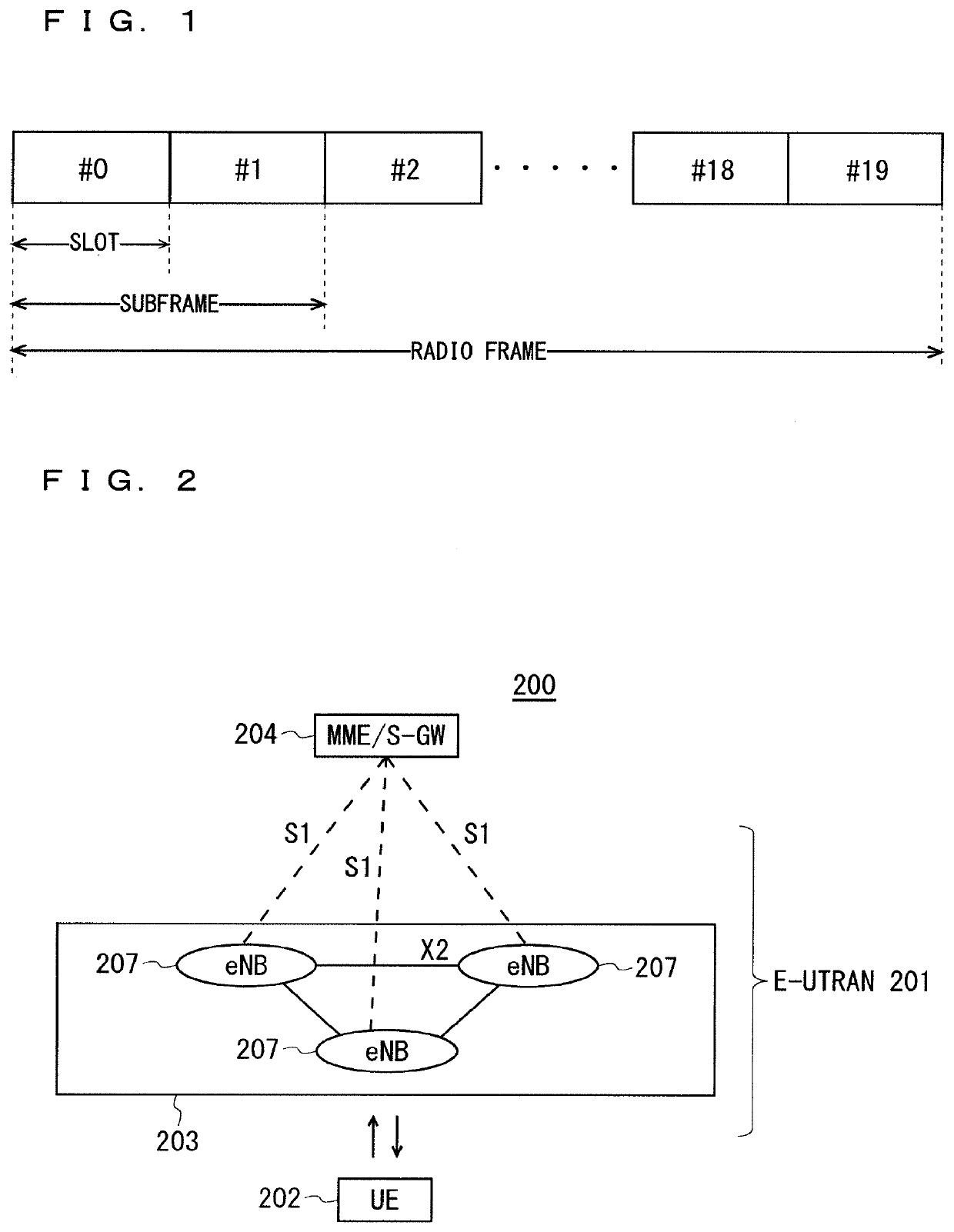 Communication system, communication terminal, and base station