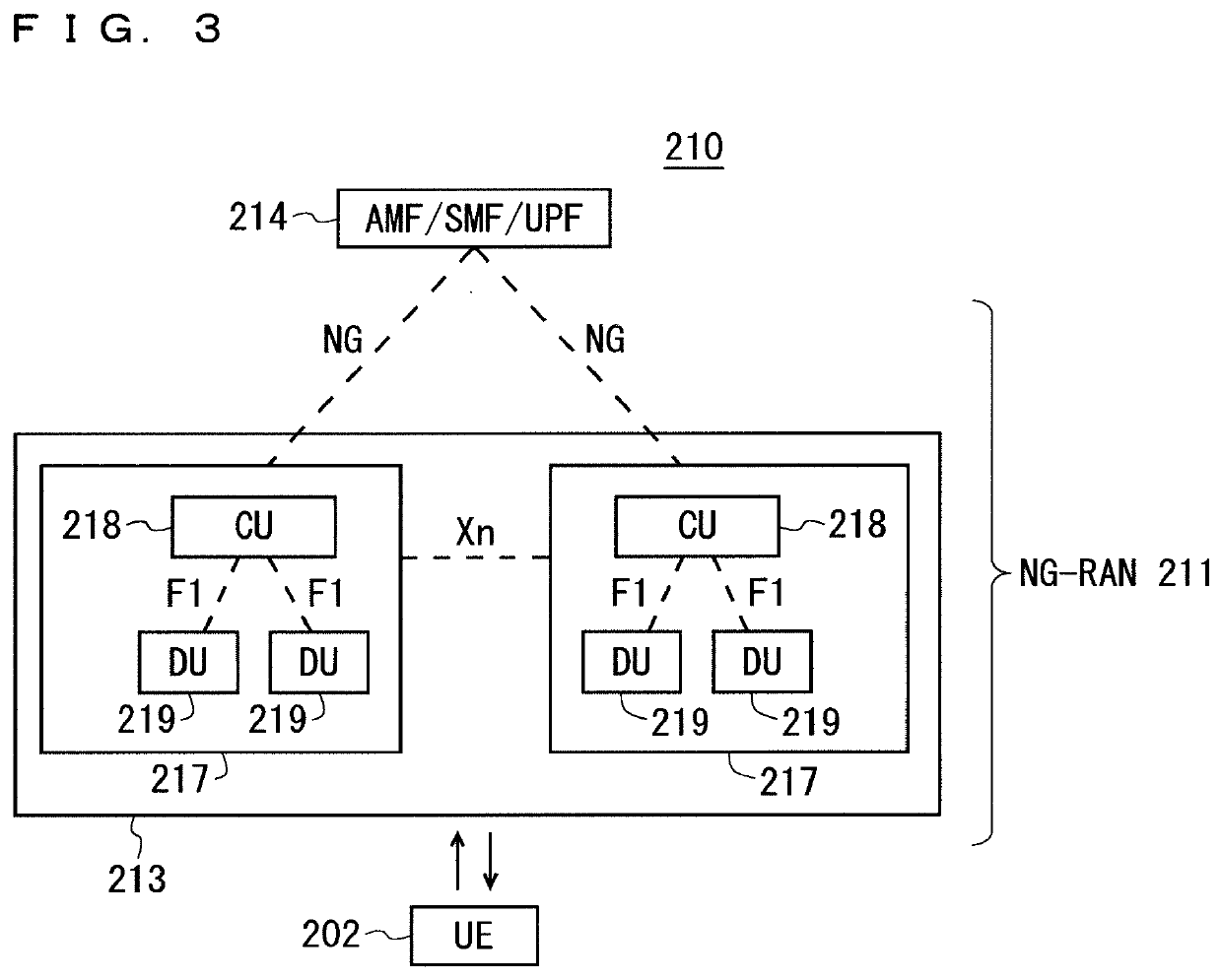 Communication system, communication terminal, and base station