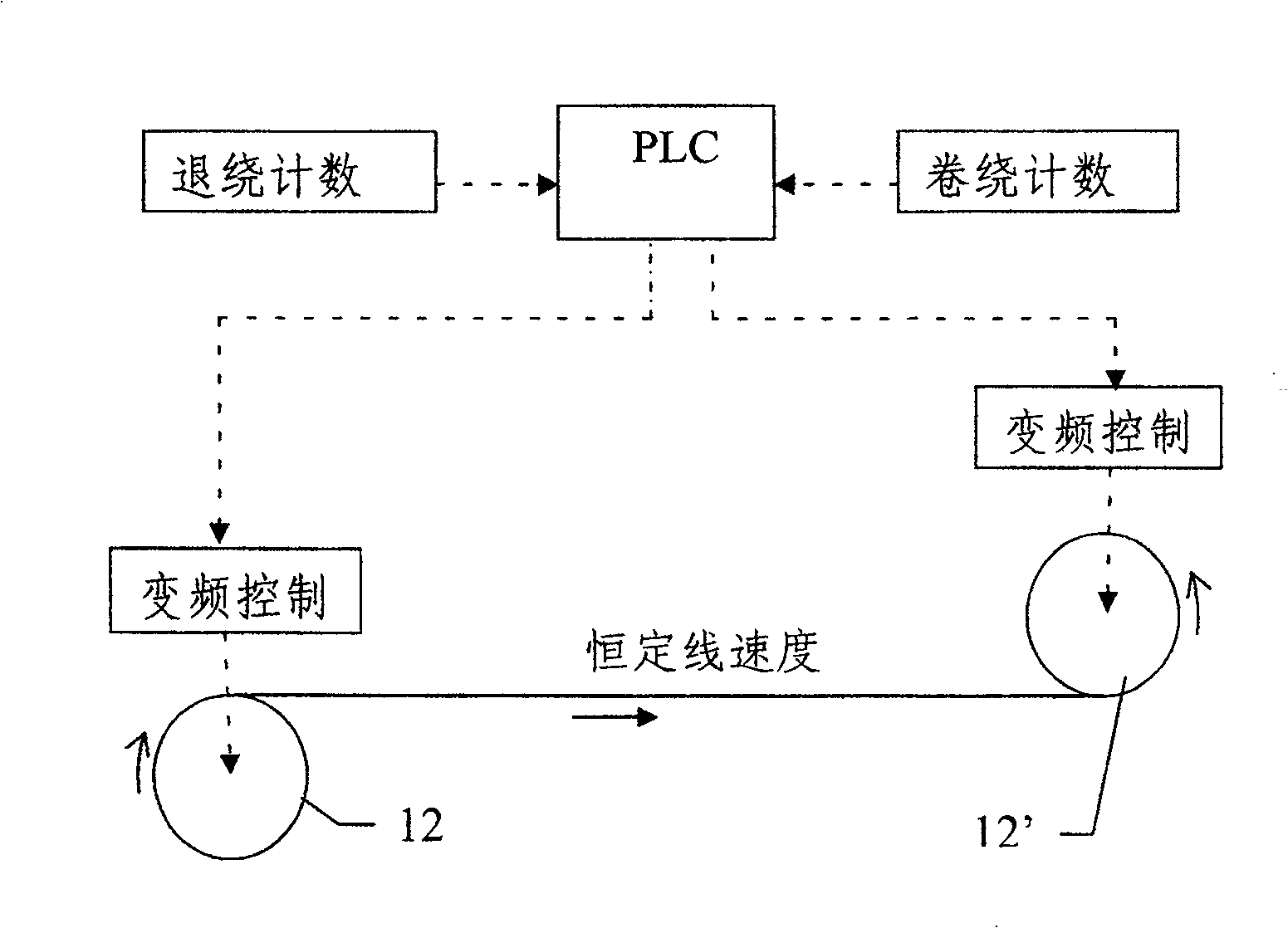 Hollow fiber composite membrane applicator, method for producing said hollow fiber composite membrane